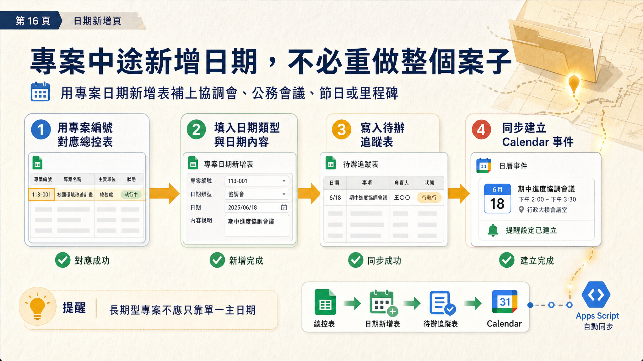 從公文啟動專案（GAS）Overlay Demo - slide 16