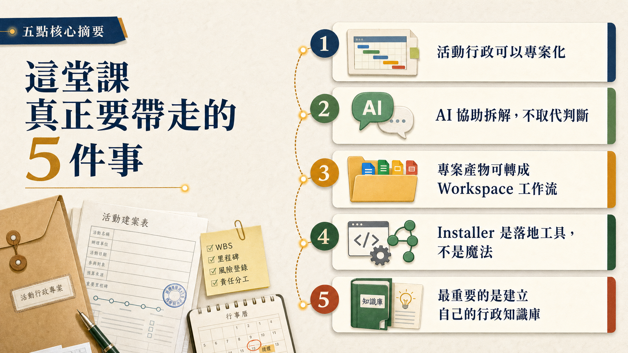 活動型專案管理 GAS｜把學校活動行政流程變成可追蹤工作流 - slide 3