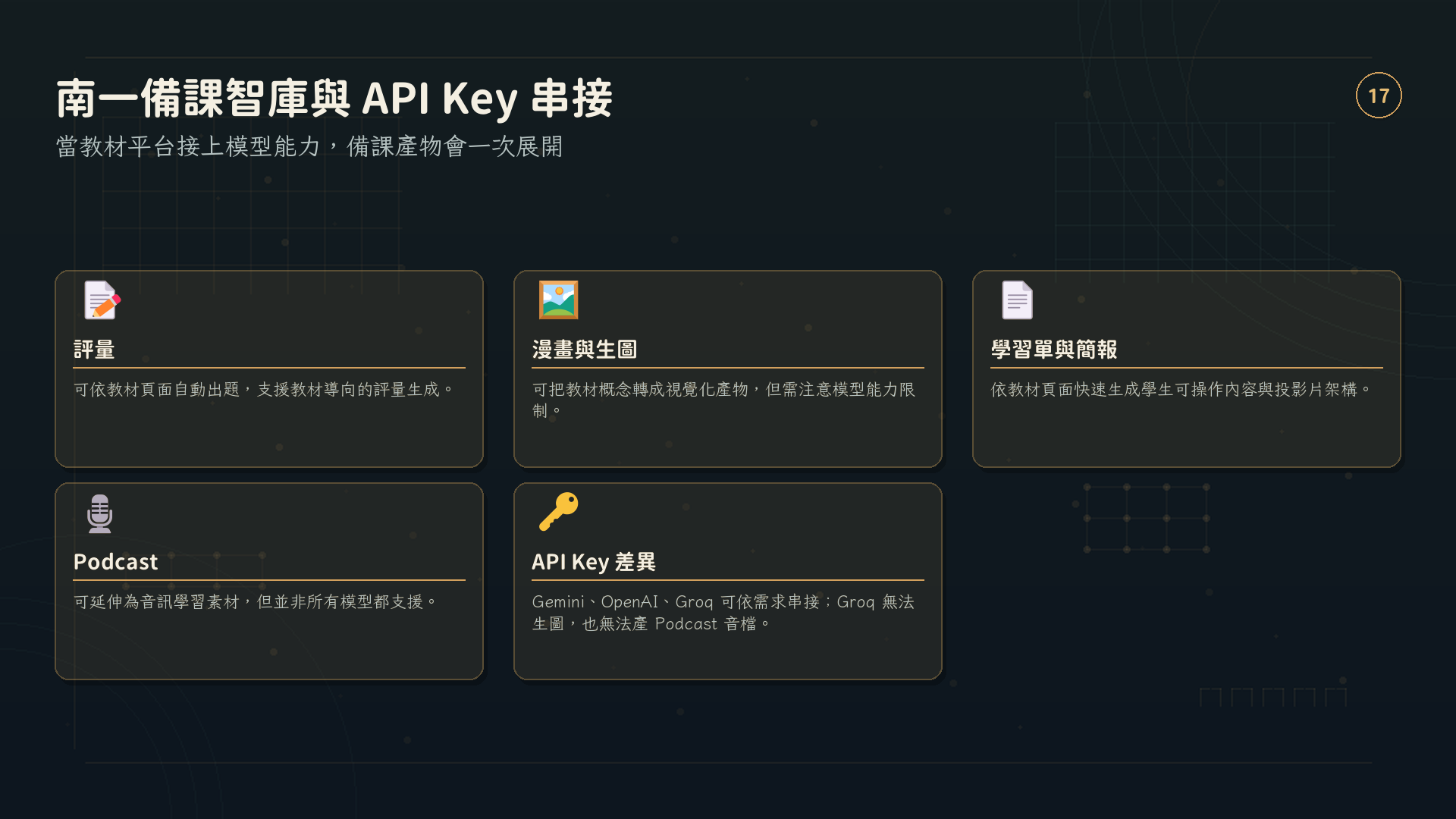 AI lesson prep Route 1 dark academy - slide 17